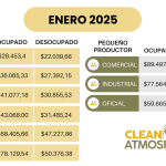Azul y Blanco Cuadro Comparativo Presentación (1)