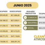 TARIFAS JUNIO 2025