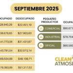 tarifas septiembre 2025