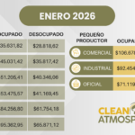 TARIFAS-ENERO-2026